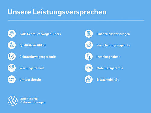 Menden Volkswagen Taigo Innenaufnahme