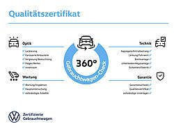 Stendal Volkswagen Golf VIII Detailfoto Felge